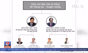 Khiển trách Thứ trưởng Bộ Thông tin và Truyền thông Phạm Hồng Hải