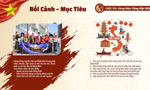 Hành trình giữ tiếng Việt nơi xa xứ