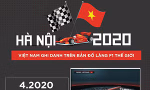 F1 trước ngày khai màn: Những điểm đáng chú ý ở giải đua tỷ đô sắp đến Việt Nam