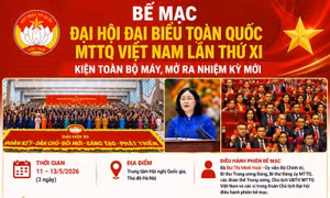 Bế mạc Đại hội MTTQ Việt Nam lần thứ XI: Kiện toàn bộ máy, mở ra nhiệm kỳ mới