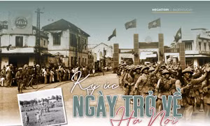 Ký ức ngày trở về