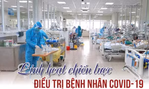 Linh hoạt chiến lược điều trị bệnh nhân COVID-19 