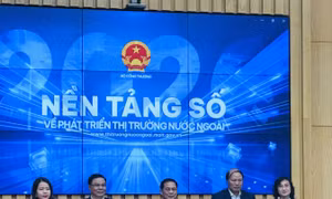 Khai trương nền tảng số về phát triển thị trường nước ngoài 