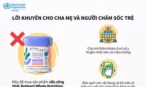 Nguy cơ ngộ độc Botulinum liên quan đến sữa công thức cho trẻ sơ sinh