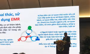 Chuyển đổi số giúp người bệnh không phải loay hoay ‘dịch’ chữ bác sĩ