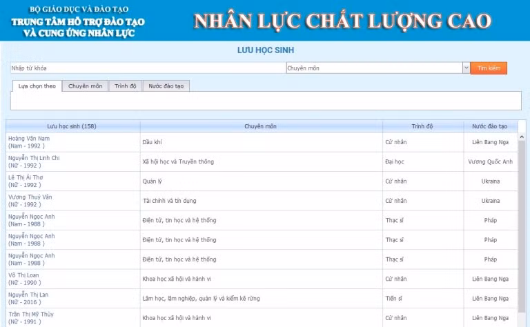 Bộ Giáo dục và Đào tạo giới thiệu tuyển dụng nhân lực chất lượng cao ảnh 1