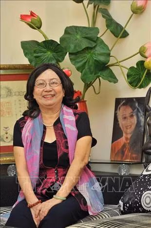 Chú thích ảnh
