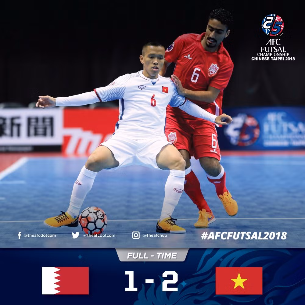 Đánh bại Bahrain, futsal Việt Nam thắp lên hy vọng đi tiếp ảnh 1