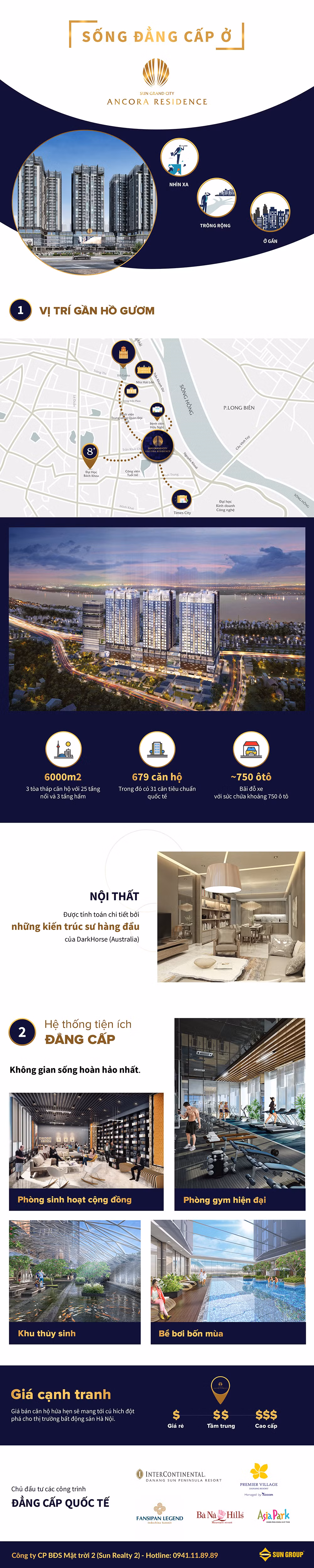 Dự án Sun Grand City Ancora Residence: Nhìn xa, trông rộng, ở gần ảnh 1