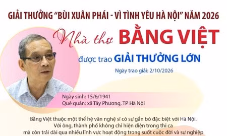 Nhà thơ Bằng Việt được trao Giải thưởng Lớn - Vì tình yêu Hà Nội