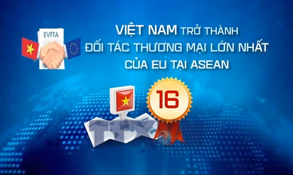 Việt Nam - EU mở rộng hợp tác, đột phá công nghệ