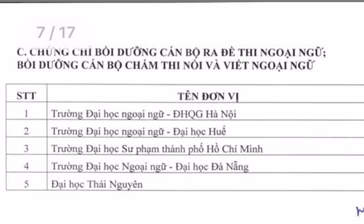 Chú thích ảnh