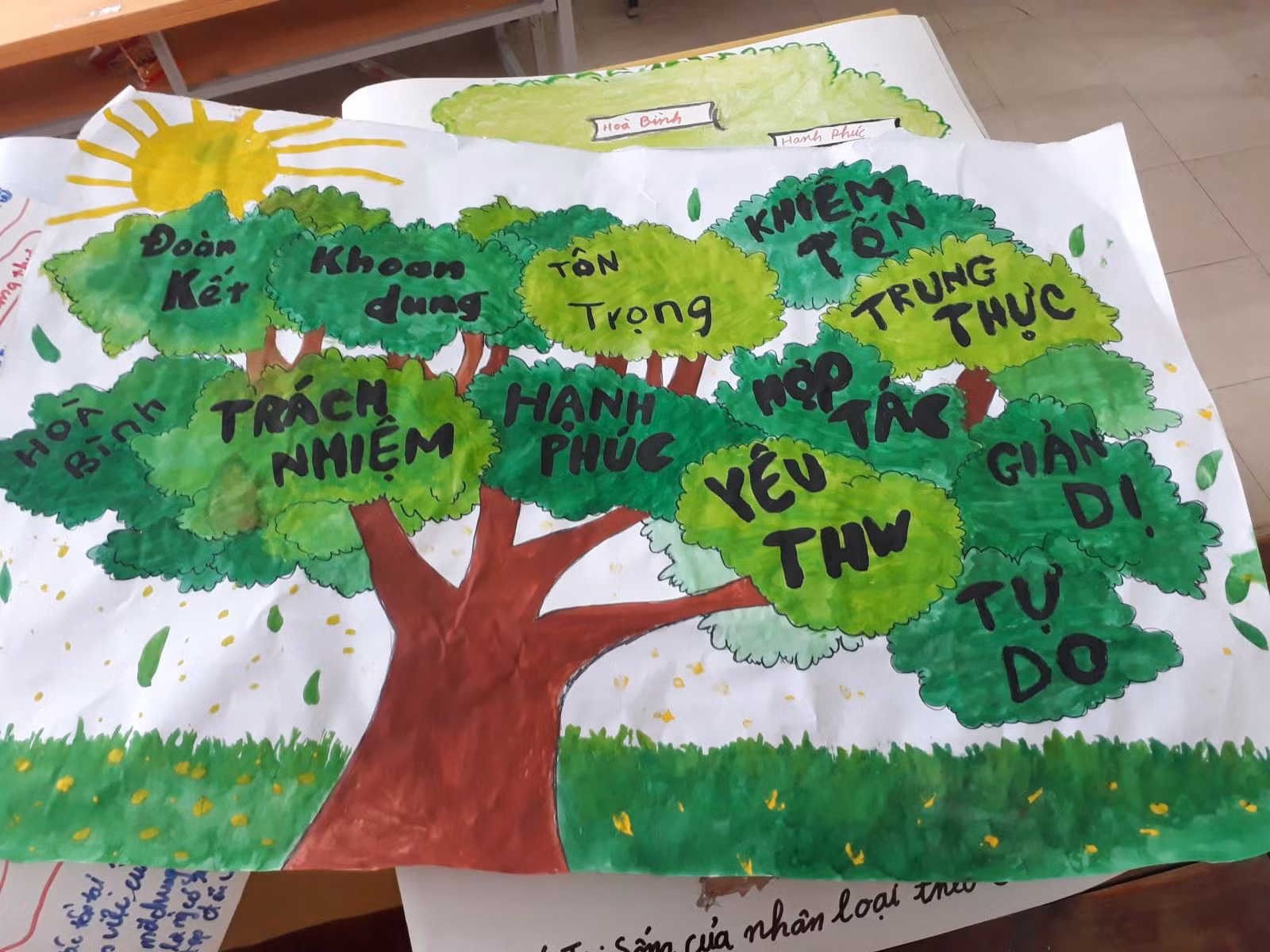 Chú thích ảnh