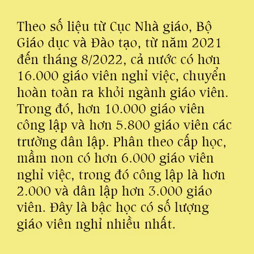 ‘Giữ lửa nghề' cho nhà giáo ảnh 6