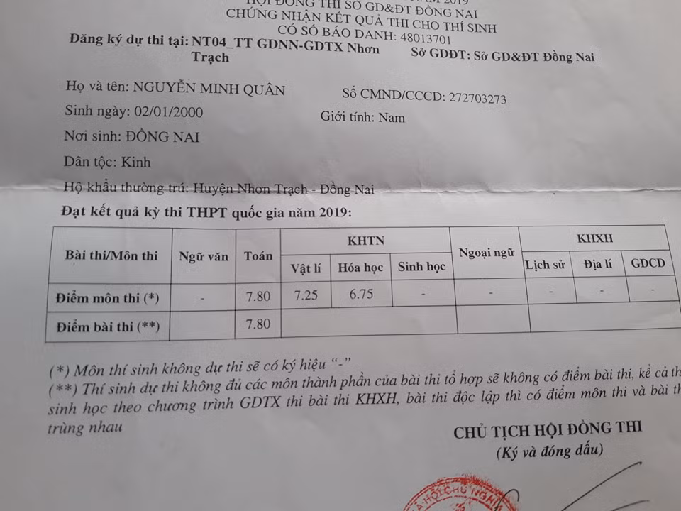 Chú thích ảnh