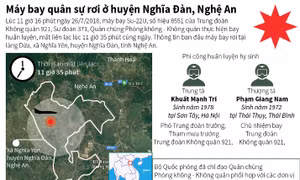 Máy bay quân sự rơi ở huyện Nghĩa Đàn, Nghệ An