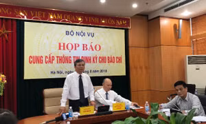 Tinh giản biên chế gần 40.000 người, trong đó, 87% là về hưu trước tuổi