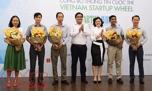 TP Hồ Chí Minh