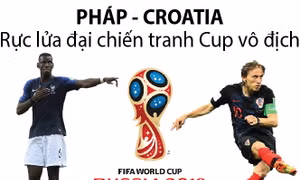 World Cup 2018: Pháp - Croatia rực lửa đại chiến tranh cúp vô địch