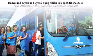 Hà Nội mở tuyến xe buýt sử dụng nhiên liệu sạch từ 1/7/2018 