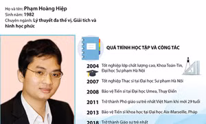 Phạm Hoàng Hiệp trở thành Giáo sư trẻ nhất Việt Nam năm 2017