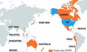 Điểm khác biệt giữa TPP và CPTPP