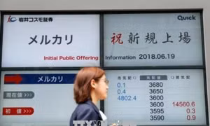 Thị trường chứng khoán, dầu mỏ thế giới biến động thế nào?