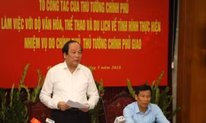 Sáu nhóm vấn đề cần giải quyết để không 'tận thu, ăn xổi', bỏ qua những giá trị văn hóa cốt lõi