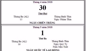 Lễ 30/4 và 1/5 năm nay được nghỉ bao nhiêu ngày, được hưởng lương ra sao nếu không nghỉ?