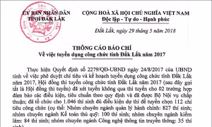 UBND tỉnh Đắk Lắk khẳng định không có tiêu cực trong kỳ thi tuyển công chức năm 2017 
