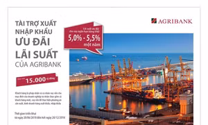 Agribank dành 15.000 tỷ đồng cho chương trình tài trợ xuất nhập khẩu ưu đãi lãi suất đến khách hàng