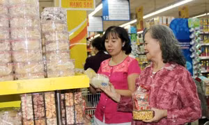 TP Hồ Chí Minh