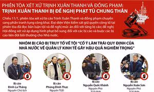 Trịnh Xuân Thanh bị đề nghị phạt tù chung thân