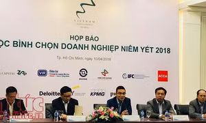 TP Hồ Chí Minh