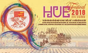 BIDV nhà tài trợ Đồng cho Festival Huế 2018