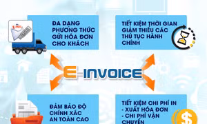Hóa đơn điện tử dự kiến bắt buộc sử dụng từ tháng 7/2018