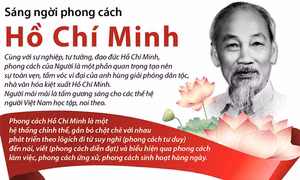 Sáng ngời phong cách Hồ Chí Minh