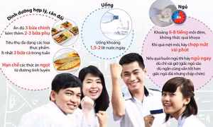 Chuẩn bị tâm lý, sức khỏe trong mùa thi