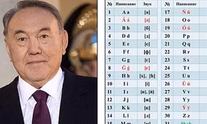 Kazakhstan cải cách chữ quốc ngữ 2 lần trong 1 năm 