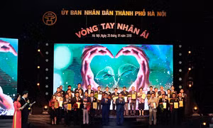 TPHCM