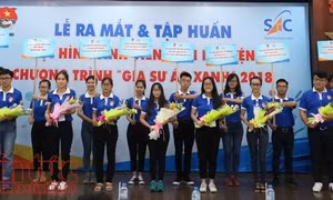 TP Hồ Chí Minh