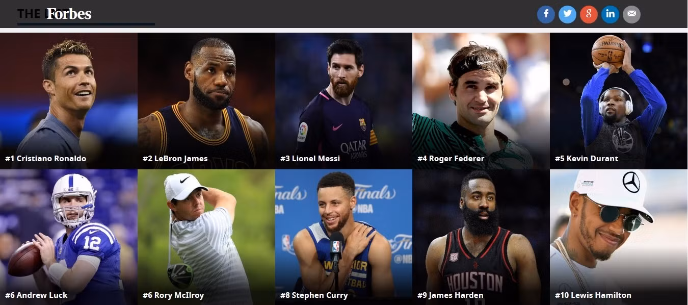 Những hợp đồng béo bở đưa Cristiano Ronaldo vững vàng ngôi đầu thu nhập ảnh 2