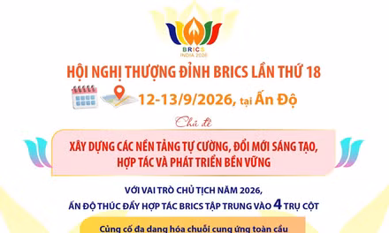 Thông tin về BRICS và hội nghị thượng đỉnh BRICS lần thứ 18