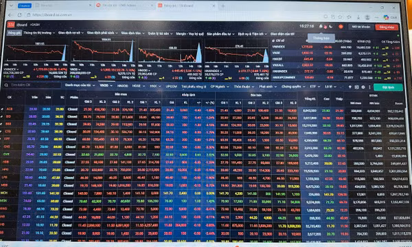 Áp lực bán tăng, VN-Index giảm về mức thấp nhất trong 1 tháng qua