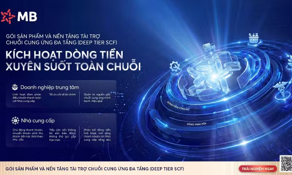  MB: Nền tảng Tài trợ chuỗi cung ứng đa tầng, khơi thông nguồn vốn