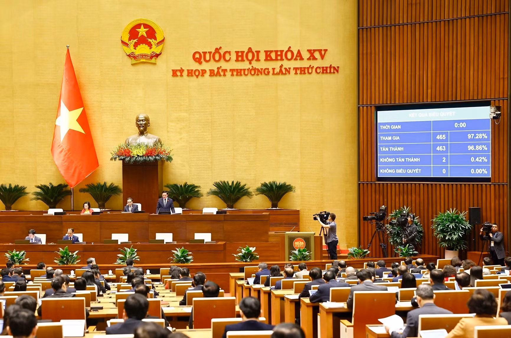 potal-quoc-hoi-bieu-quyet-thong-qua-luat-to-chuc-chinh-phu-sua-doi-7861304.jpg