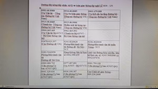 Căng sức kiểm soát giao thông dịp nghỉ lễ 30/4 - 1/5 ảnh 2