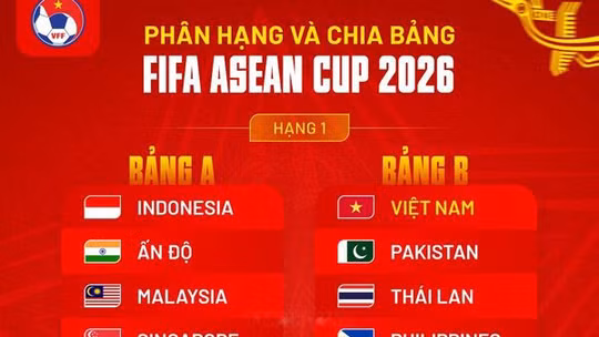 FIFA ASEAN Cup 2026: Đội tuyển Việt Nam chạm trán Thái Lan