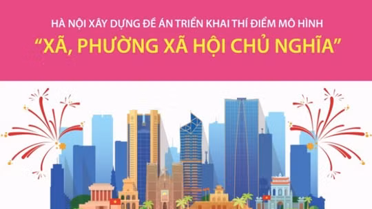 Học Bác mỗi ngày: Mô hình xã, phường xã hội chủ nghĩa - nơi những giá trị tốt đẹp được hiện thực hóa