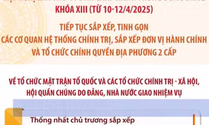 Chính sách và Cuộc sống: Sửa đổi Hiến pháp đáp ứng nguyện vọng của nhân dân